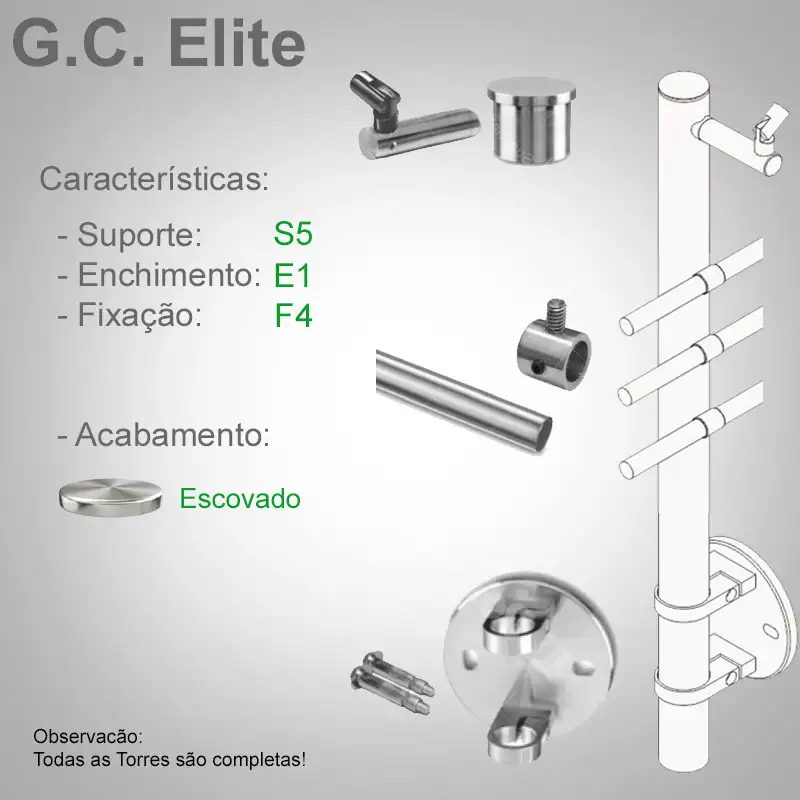 S5 Enchimento E1 Fixação F4