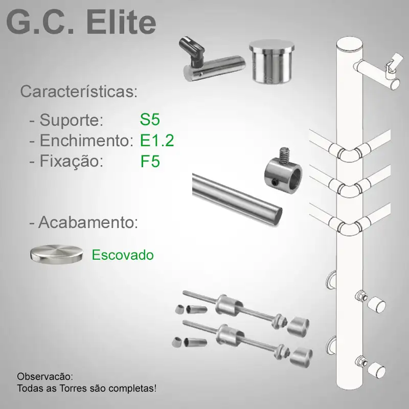 S5 Enchimento E1.2 Fixação F5