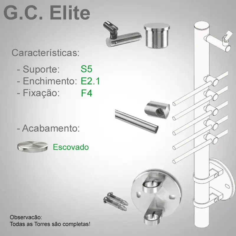 S5 Enchimento E2.1 Fixação F4