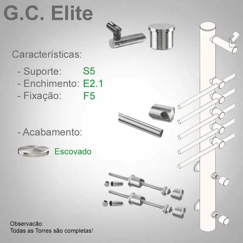 S5 Enchimento E2.1 Fixação F5