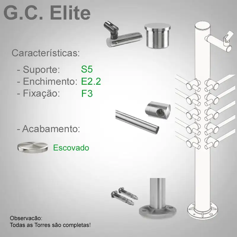 S5 Enchimento E2.2 Fixação F3