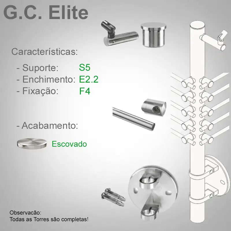 S5 Enchimento E2.2 Fixação F4