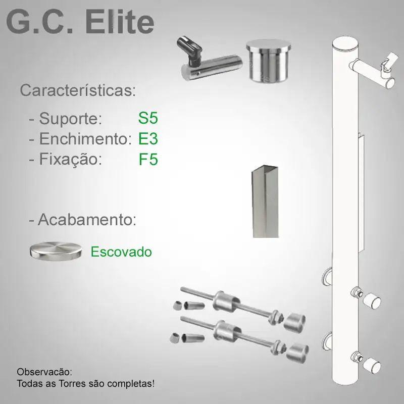 S5 Enchimento E3 Fixação F5