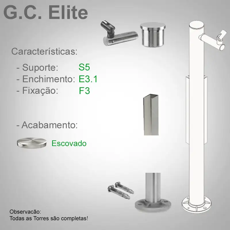 S5 Enchimento E3.2 Fixação F3