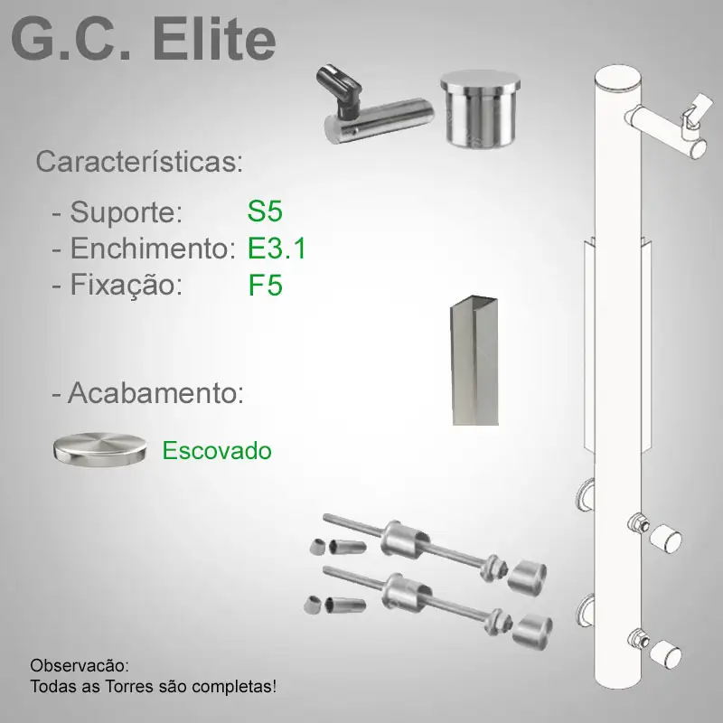 S5 Enchimento E3.2 Fixação F5
