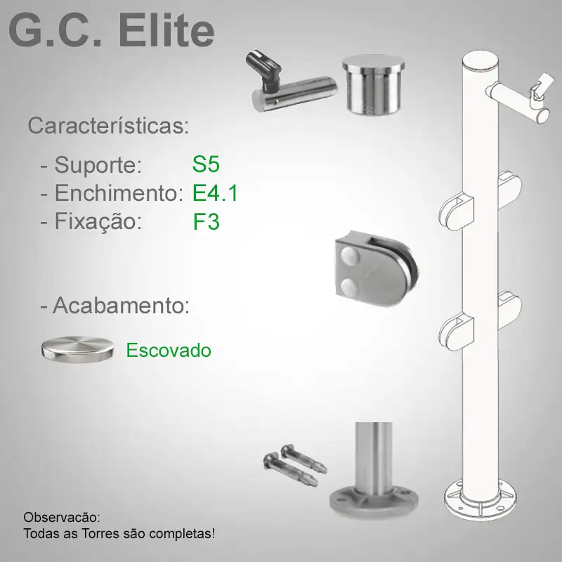 S5 Enchimento E4.1 Fixação F3