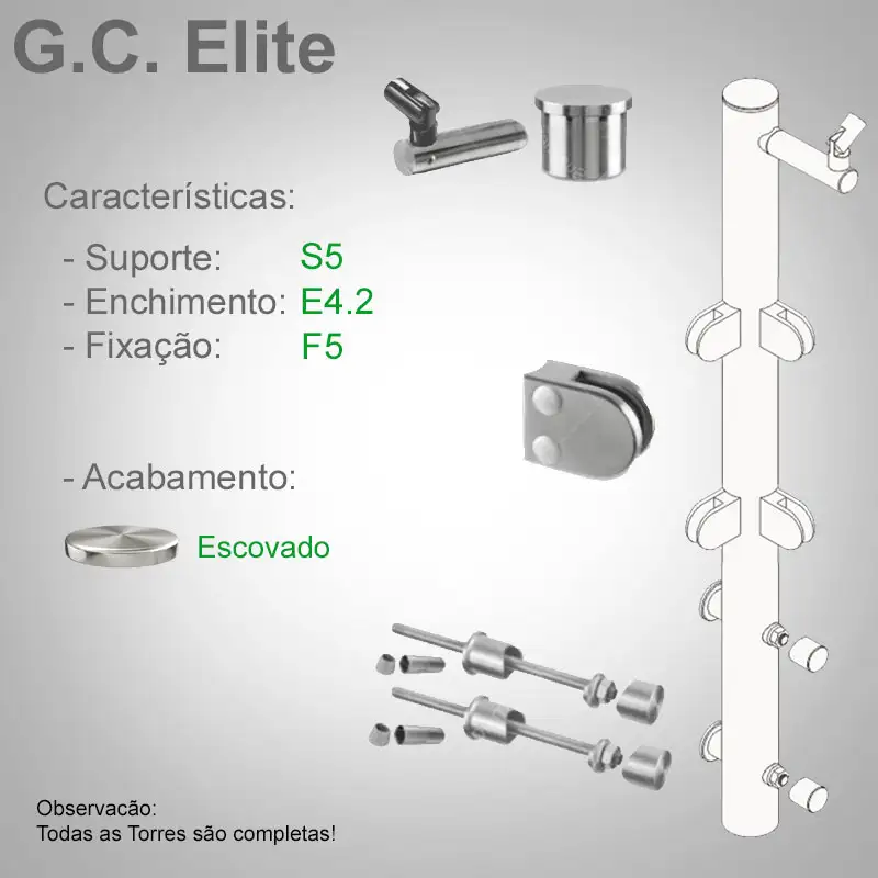 S5 Enchimento E4.2 Fixação F5