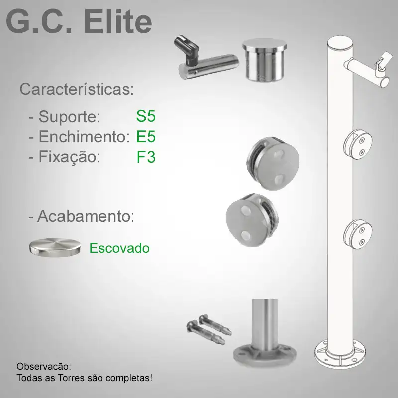 S5 Enchimento E5 Fixação F3