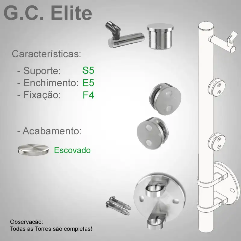S5 Enchimento E5 Fixação F4