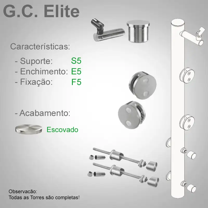 S5 Enchimento E5 Fixação F5