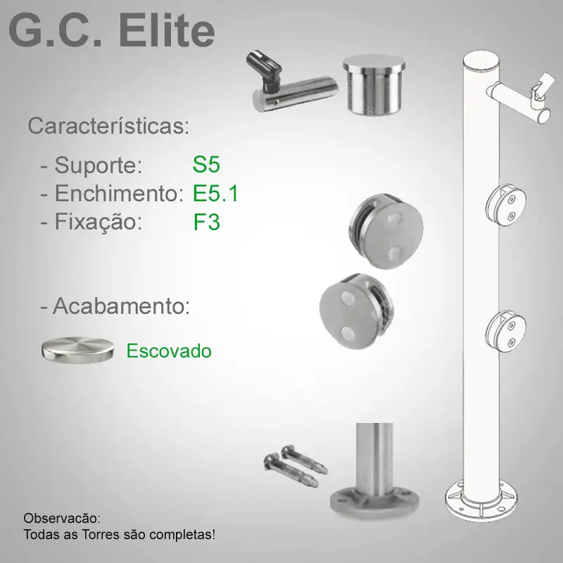 S5 Enchimento E5.1 Fixação F3