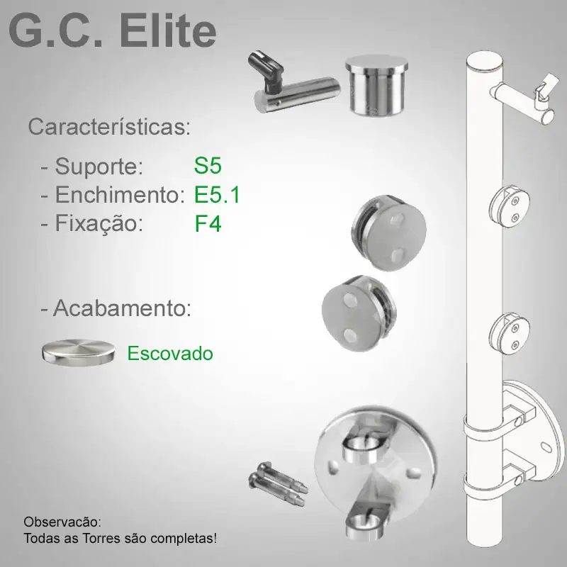 S5 Enchimento E5.1 Fixação F4