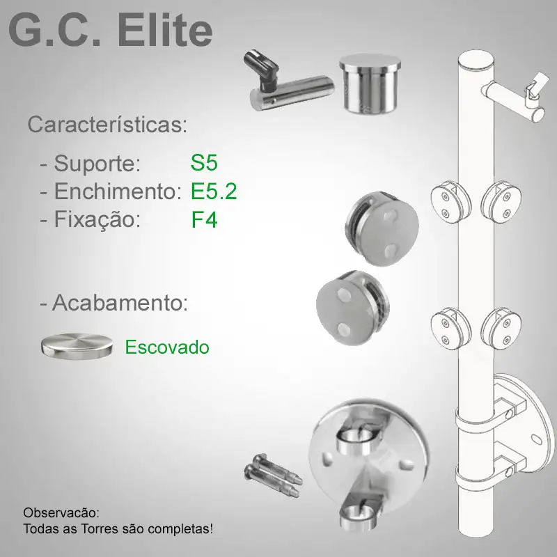 S5 Enchimento E5.2 Fixação F4