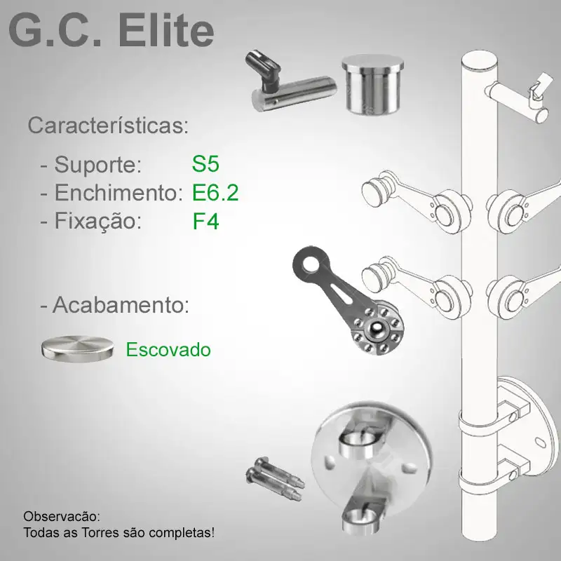 S5 Enchimento E6.2 Fixação F4