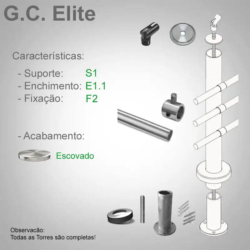 S1 Enchimento E1.1 Fixação F2