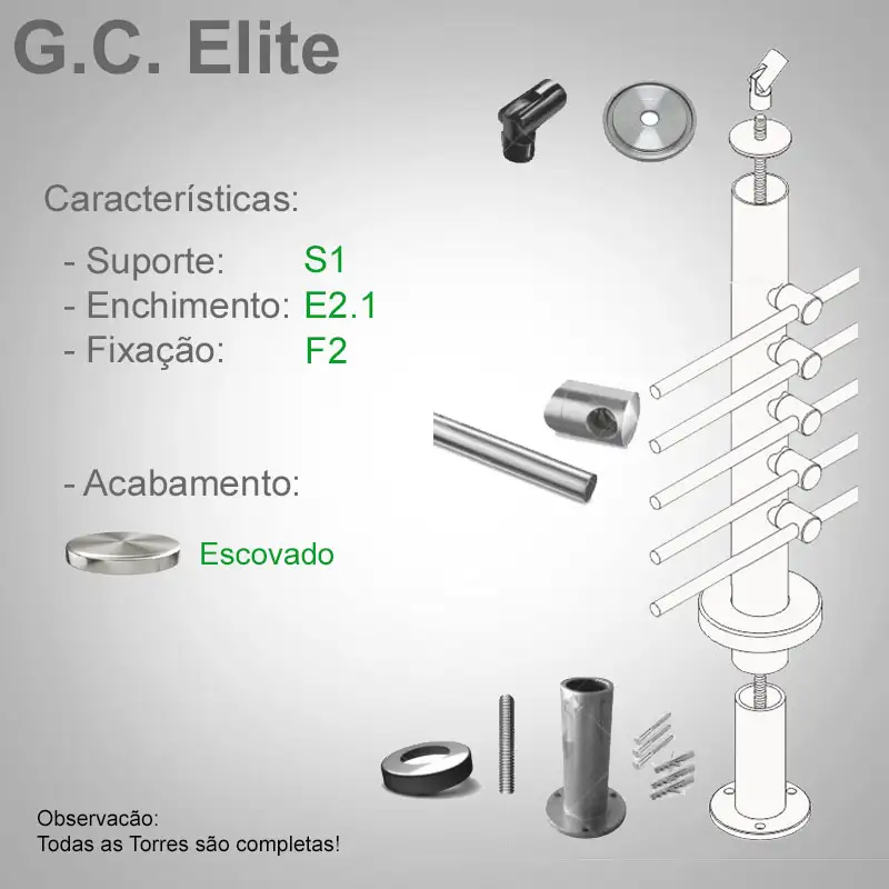 S1 Enchimento E2.1 Fixação F2