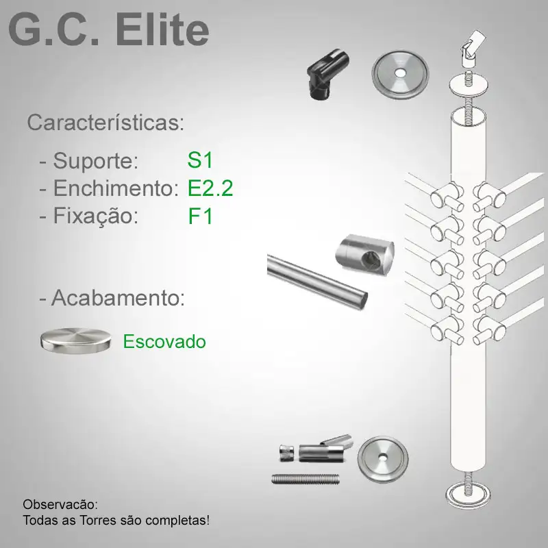 S1 Enchimento E2.2 Fixação F1