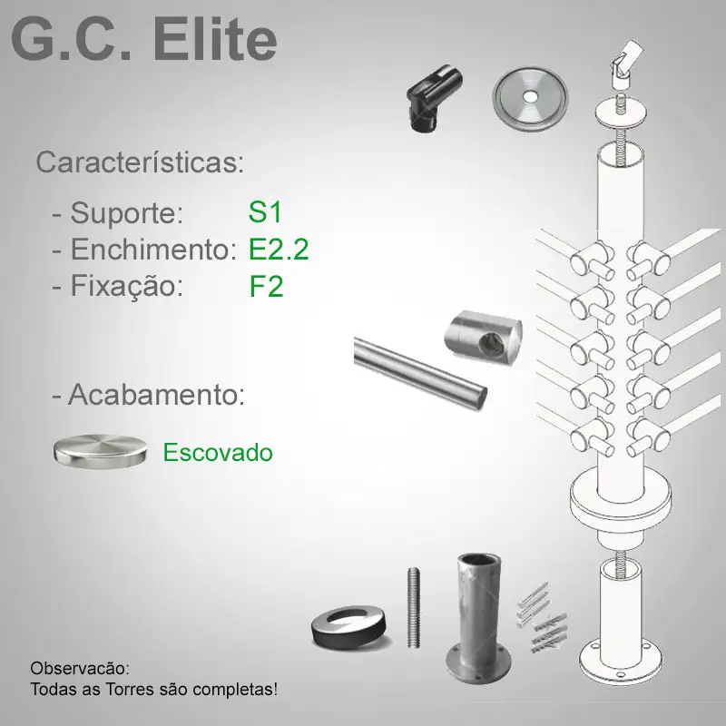 S1 Enchimento E2.2 Fixação F2