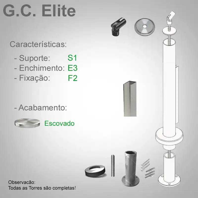 S1 Enchimento E3 Fixação F2