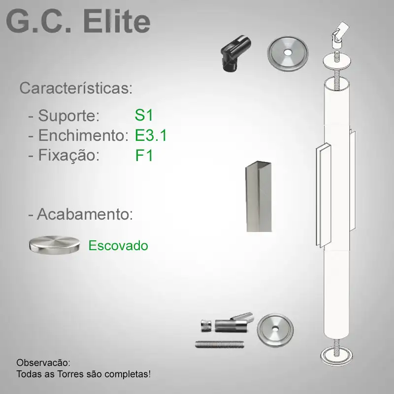 S1 Enchimento E3.1 Fixação F1