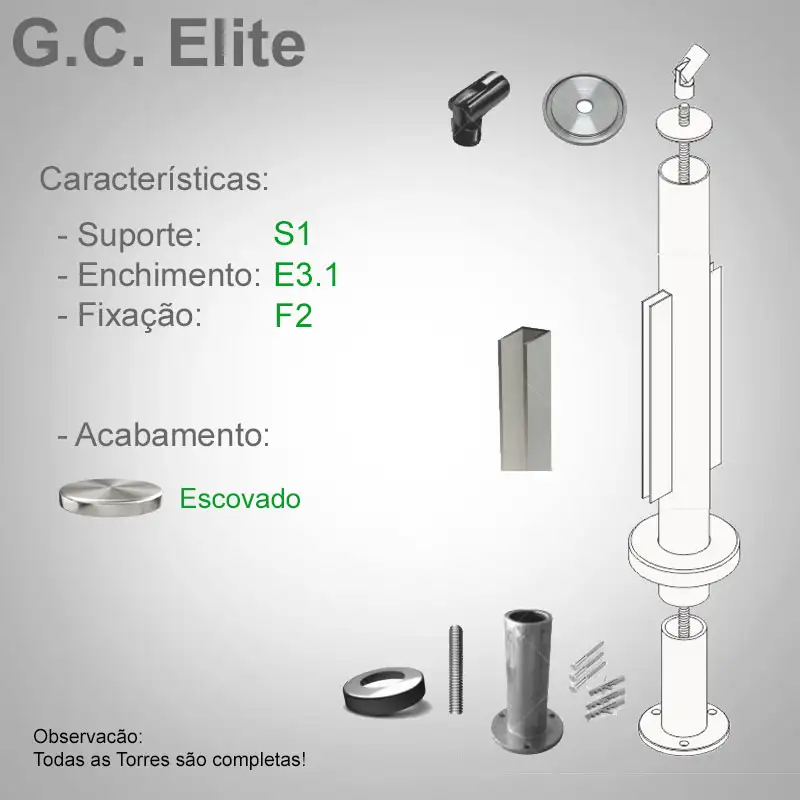 S1 Enchimento E3.1 Fixação F2