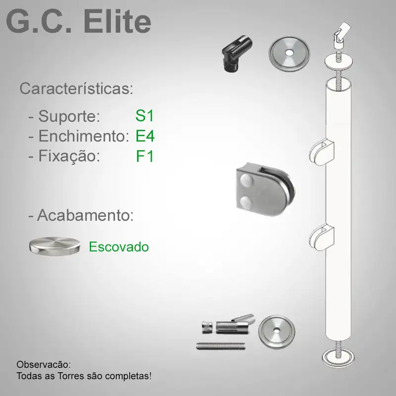 S1 Enchimento E4 Fixação F1