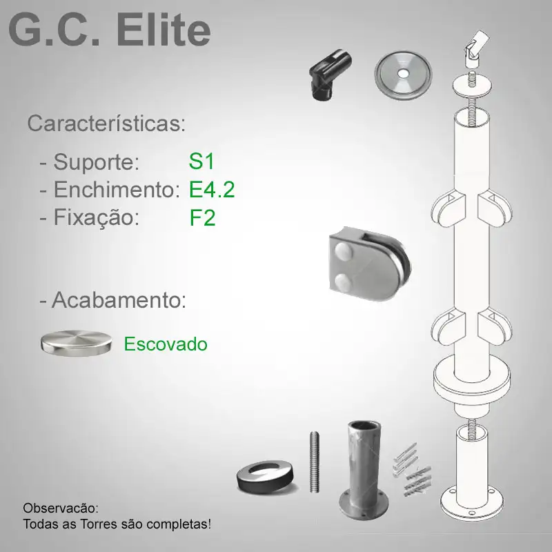 S1 Enchimento E4.2 Fixação F2