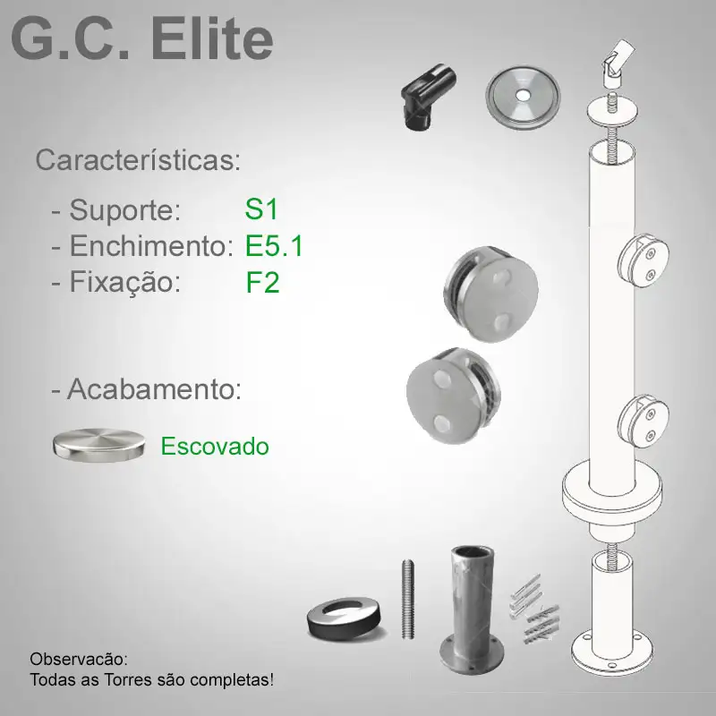 S1 Enchimento E5.1 Fixação F2