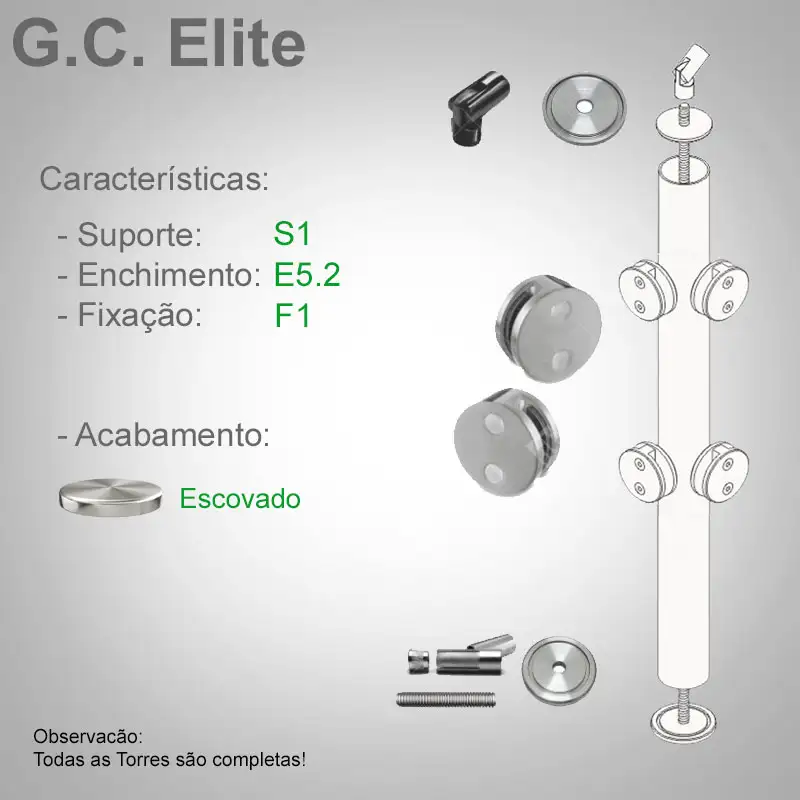 S1 Enchimento E5.2 Fixação F1