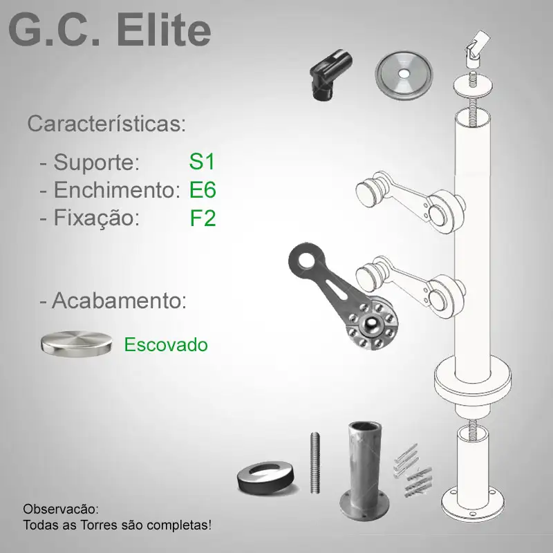 S1 Enchimento E6 Fixação F2