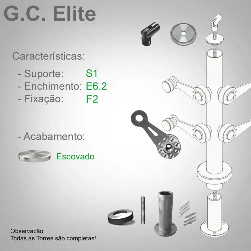 S1 Enchimento E6.2 Fixação F2
