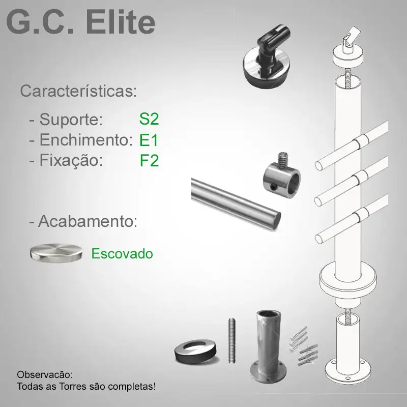 S2 Enchimento E1 Fixação F2