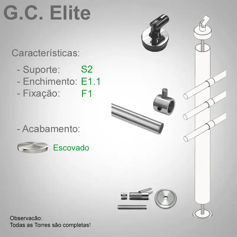 S2 Enchimento E1.1 Fixação F1