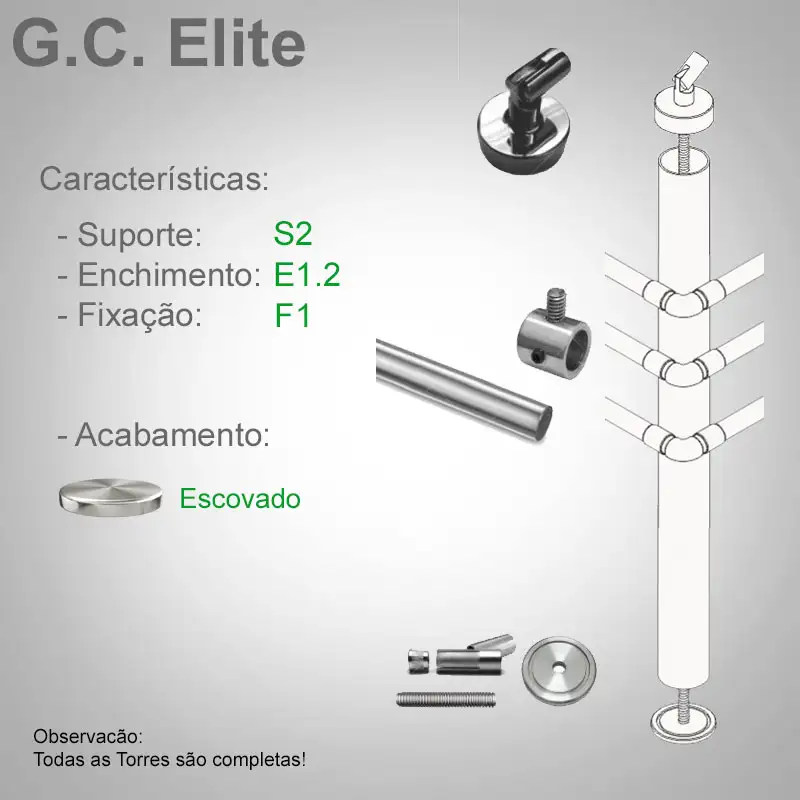 S2 Enchimento E1.2 Fixação F1