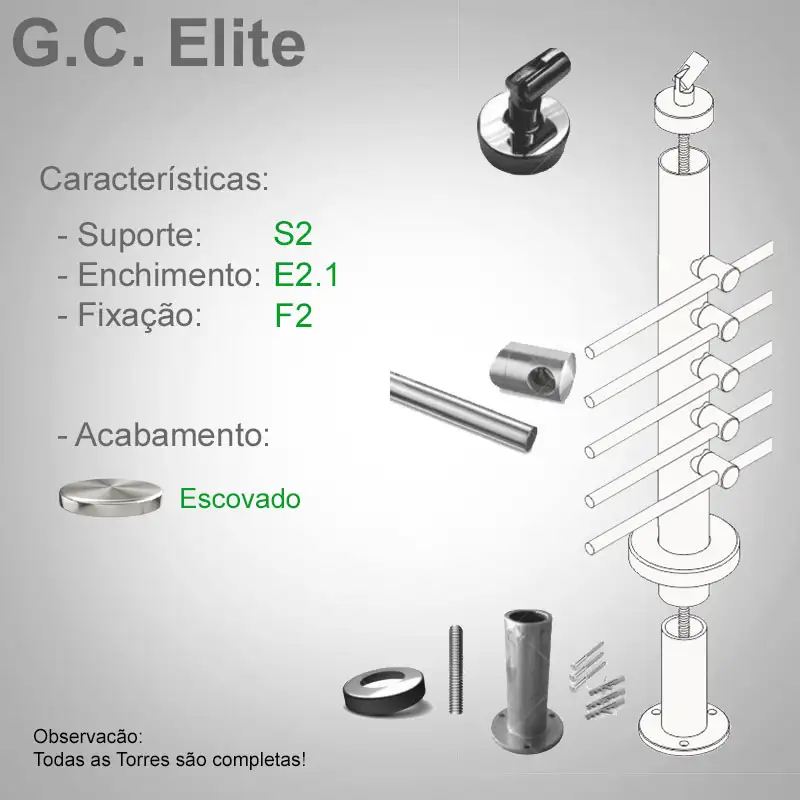 S2 Enchimento E2.1 Fixação F2
