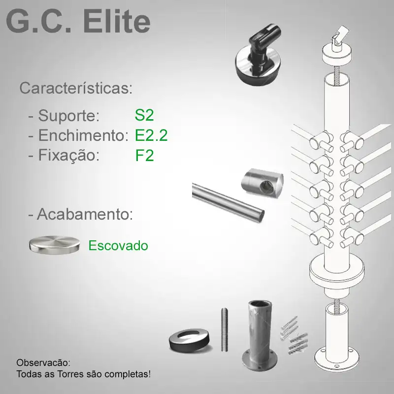 S2 Enchimento E2.2 Fixação F2