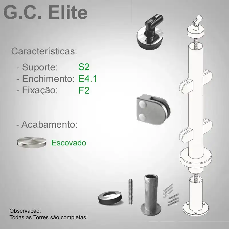 S2 Enchimento E4.1 Fixação F2