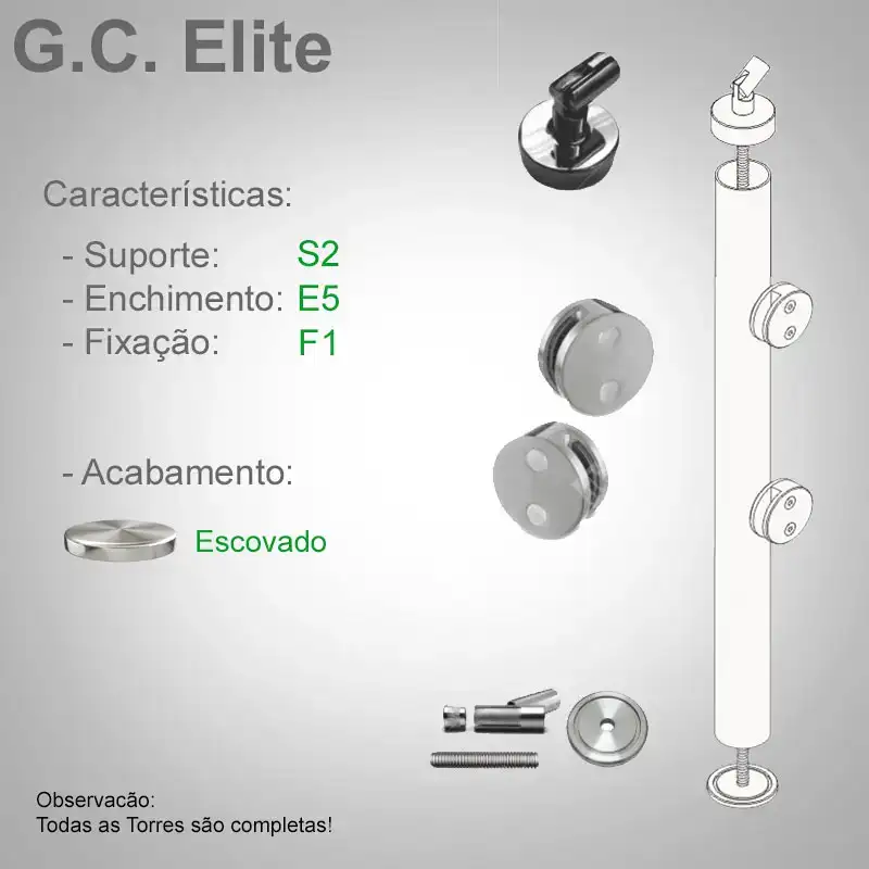 S2 Enchimento E5 Fixação F1
