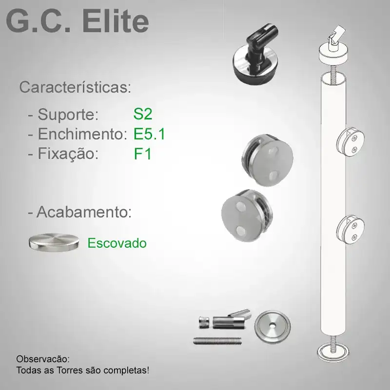 S2 Enchimento E5.1 Fixação F1