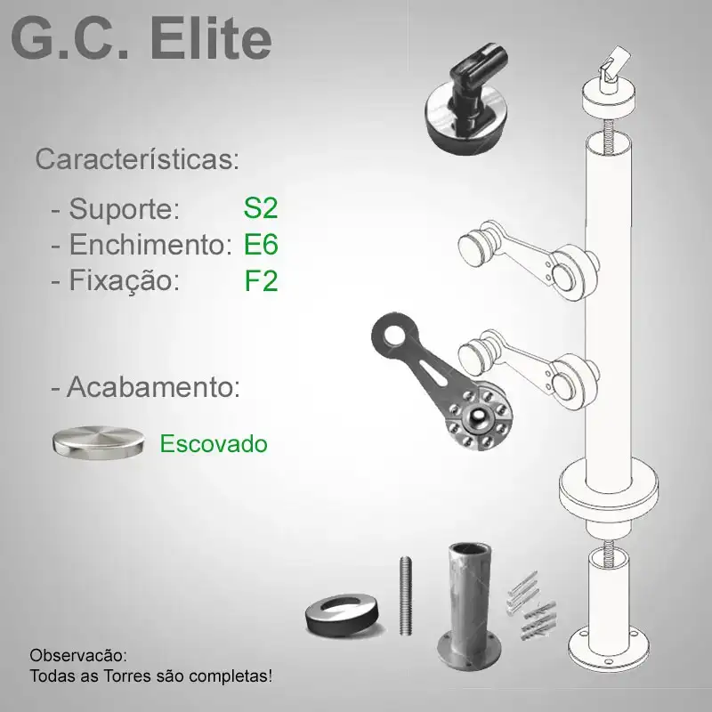 S2 Enchimento E6 Fixação F2