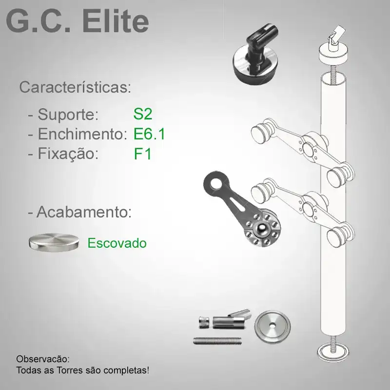 S2 Enchimento E6.1 Fixação F1