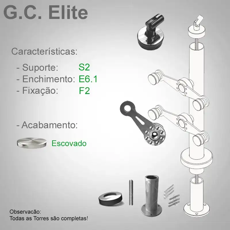 S2 Enchimento E6.1 Fixação F2