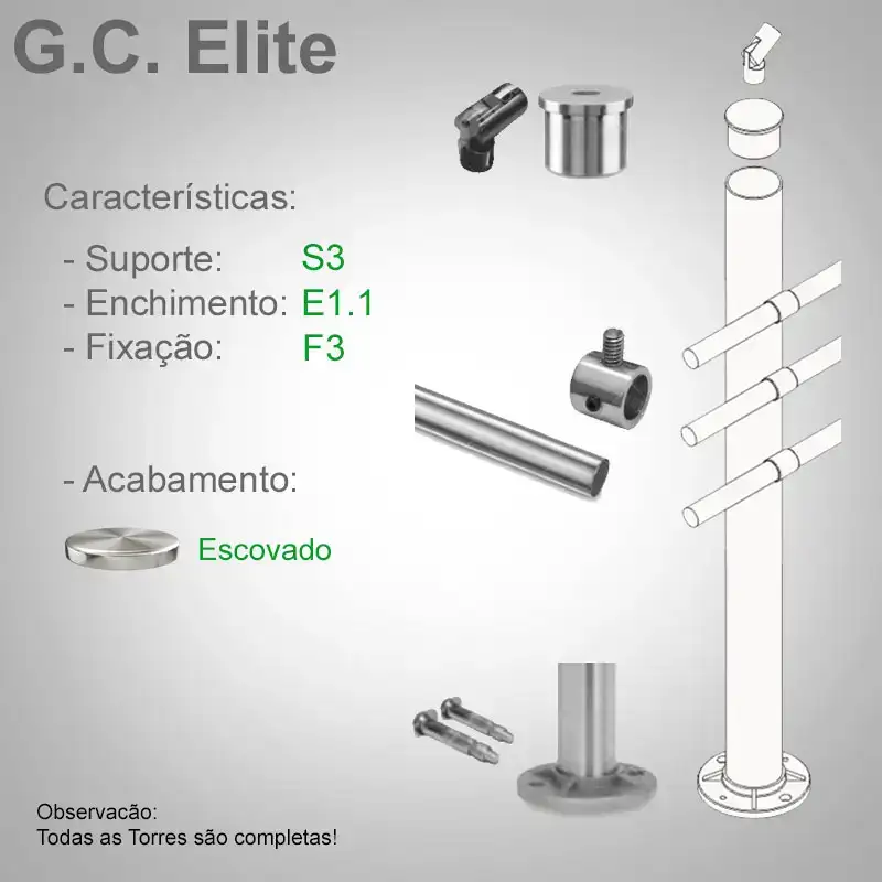 S3 Enchimento E1.1 Fixação F3