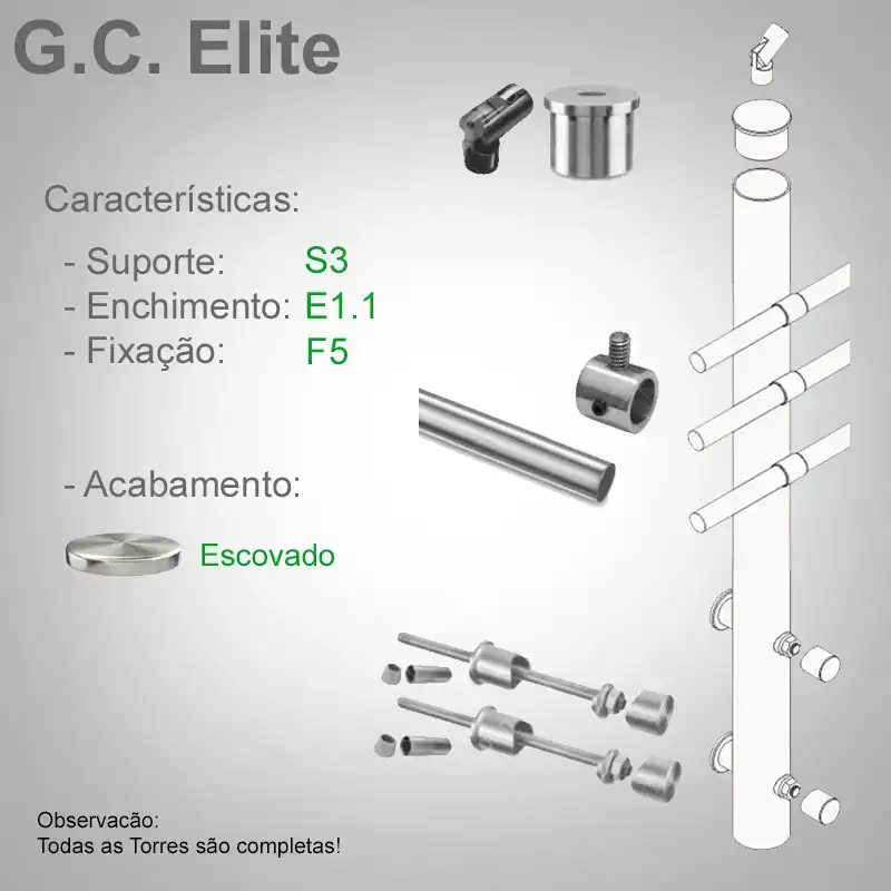 S3 Enchimento E1.1 Fixação F5