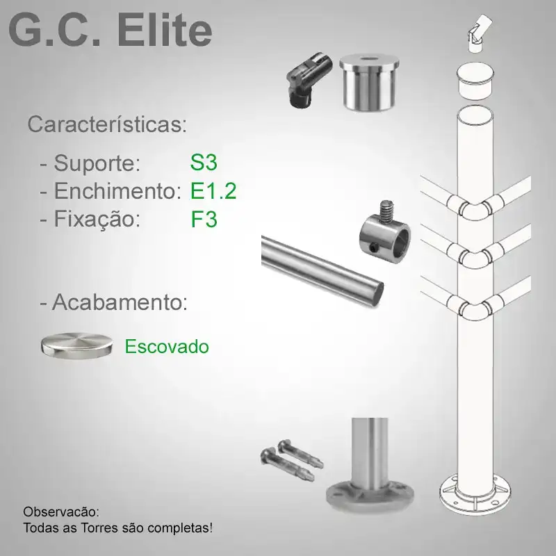 S3 Enchimento E1.2 Fixação F3