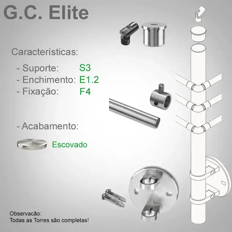 S3 Enchimento E1.2 Fixação F4
