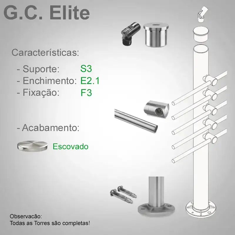 S3 Enchimento E2.1 Fixação F3