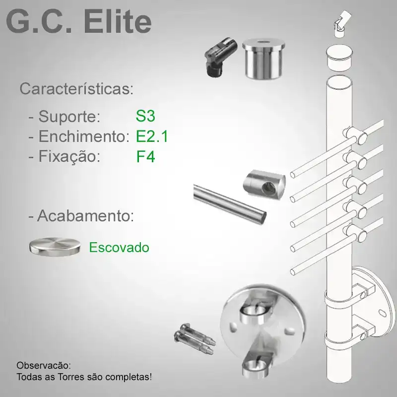 S3 Enchimento E2.1 Fixação F4