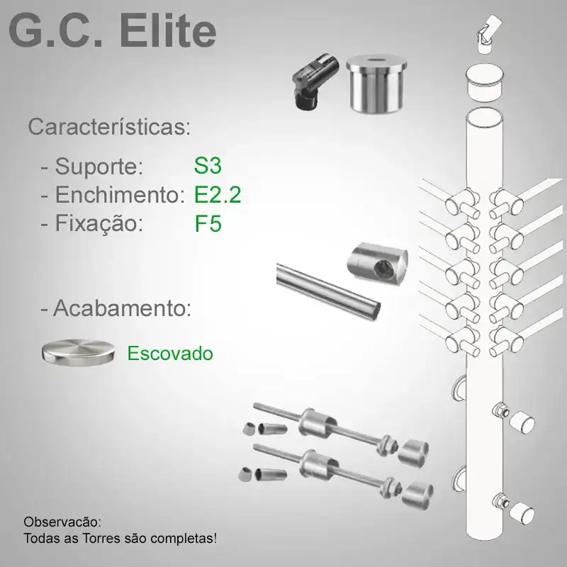 S3 Enchimento E2.2 Fixação F5