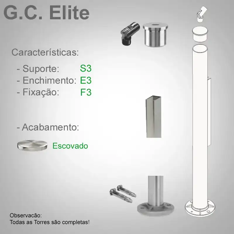 S3 Enchimento E3 Fixação F3